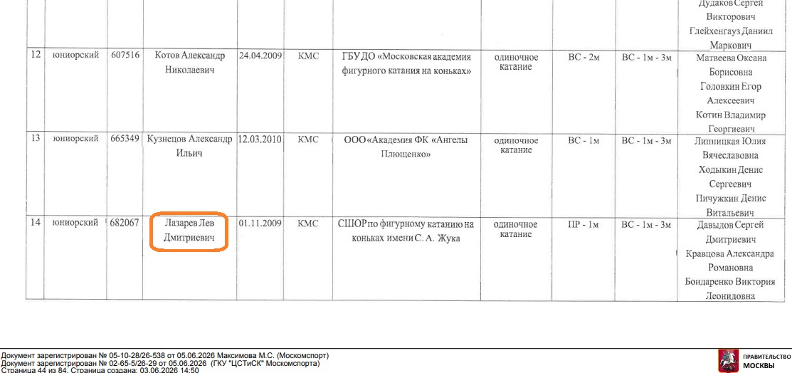 Лев Лазарев, перешедший во  взрослое катание, включён в состав юниорской сборной Москвы